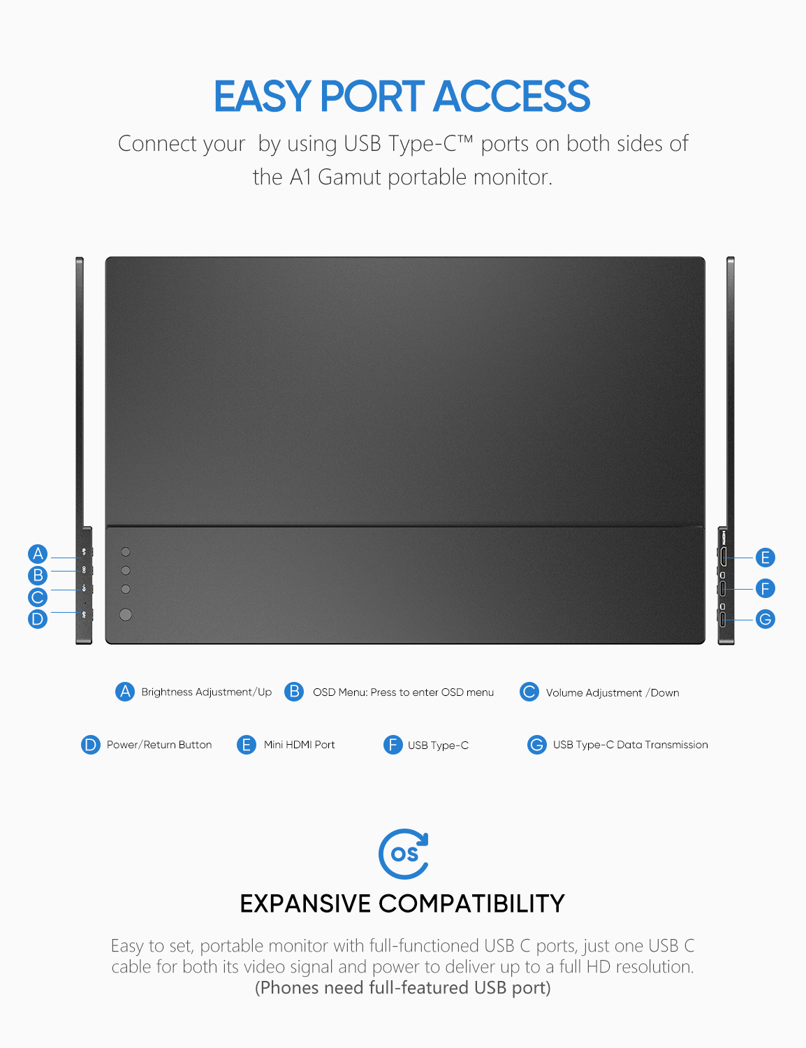 Οθόνη Φορητή IPS FHD - Arzopa 15.6" Black A1 GAMUT