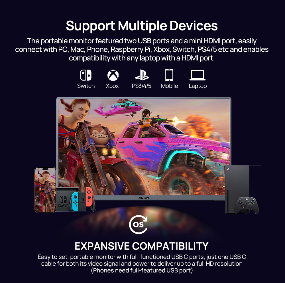 Arzopa 13.3" OLED FHD Portable Monitor A3C PRO - Image 6