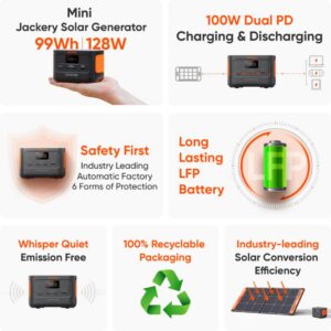 Jackery Explorer 100 Plus - 6000mAh