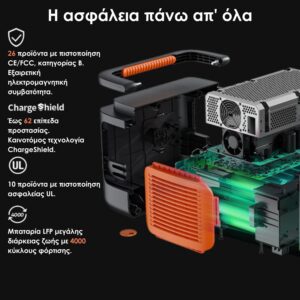 Explorer 1000 Plus Portable Power Station Jackery