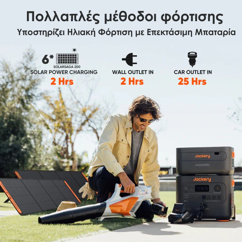 Explorer 2000 Pro Portable Power Station Jackery E2000 Pro - Image 2