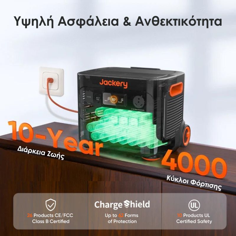 Jackery Explorer 2000 Pro - Portable Power Station