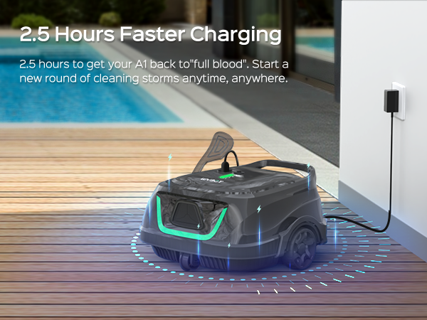 Wybot A1 Cordless Robotic Pool Cleaner - Image 24