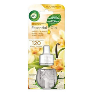Air Wick Anταλακτικο 19ML - (Linen & White Orchid)